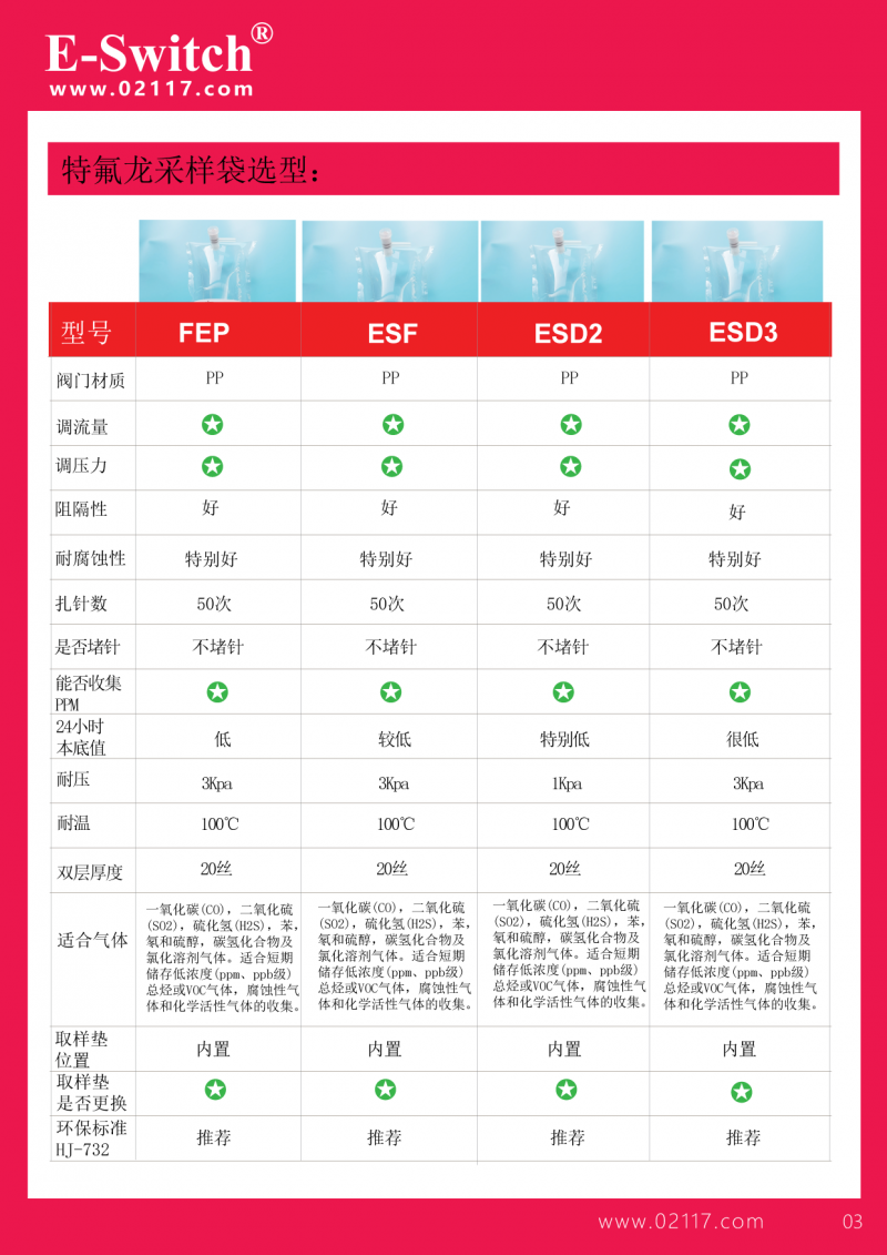 宣傳頁(yè)2023.12.21-1手機(jī)-03-3